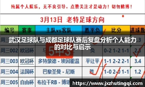 武汉足球队与成都足球队赛后复盘分析个人能力的对比与启示